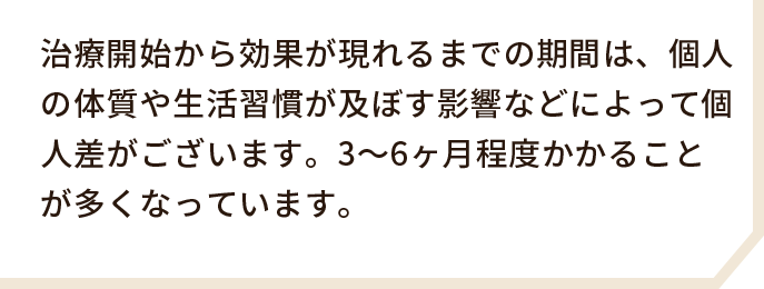 よくあるご質問03の回答