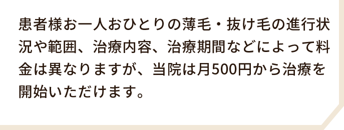 よくあるご質問04の回答